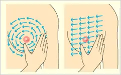 毎月1回の自己検診の方法とポイント