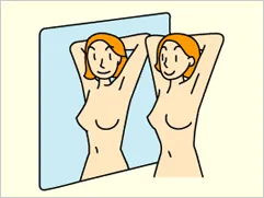 入浴時や着がえのときに、鏡の前で腕の上げ下げなどのポーズをしながら目で確認します(視診)。